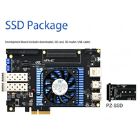 Kit de evaluación HANZHI 7035-FH 900I Xilinx Zynq-7000 SoC XC7Z035 Placa de desarrollo FPGA de grado industrial 12V integrada