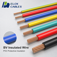 Câble électrique en cuivre gainé PVC BV, câble de construction à code couleur pour l'installation de câblage intérieur de maison