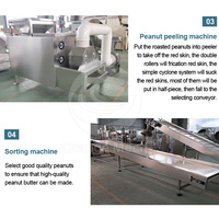 Chaîne de production industrielle ORME de moyenne taille pour la fabrication de pâtes (200-300 kg) – Machine automatique à beurre de noisette et d'arachide