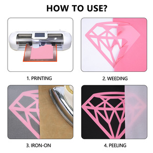 Guangyintong PU Flocage Vinyle De Transfert De Chaleur Électrique <span class=keywords><strong>Thermoflex</strong></span> Facile À Transférer HTV - Product Image 6