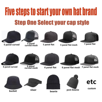Casquette de baseball en PVC style visière – Chapeau de soleil parent-enfant transparent couleur gelée, protection UV, visière incurvée, chapeaux personnalisés tendance