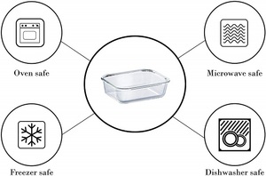 Hộp Đựng Thực Phẩm Chịu Nhiệt Lò Vi Sóng Hộp Đựng Thủy Tinh - Product Image 6
