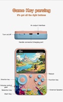 G5 Console de Jeu Rétro Portable, Lecteur de Jeu Portable, Console de Jeu Vidéo Portable, Appareil de Jeu Rétro Portable, Mini Rétro