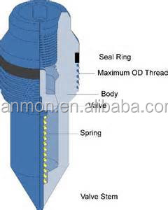 API 6A đặc biệt thực hiện ngắn thang cuốn ren dual-cách trở lại van áp lực - Product Image 3