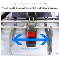 Machine d'étiquetage automatique pour sachets préformés, machine d'étiquetage pour sachets doypack, applicateur d'étiquettes, machine d'étiquetage pour sachets plats