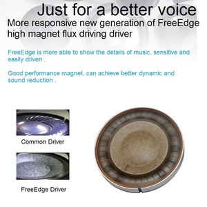 Chất lượng tốt nhất HiFi Headphone 32Ohm 70 mét điều khiển với nam châm kép Neodymium và các cơ hoành freeedge nanofiber Chất liệu composite - Product Image 4