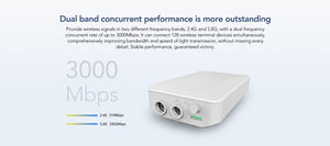 Punto de Acceso Inalámbrico para Exteriores Tincam WiFi6 2.4G 5G de Doble Banda y 3000Mbps con IP67, Cobertura Wi-Fi de 360 Grados, Alcance de 300m - Product Image 3