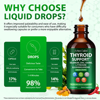 ArtoaLab Gouttes liquides naturelles végétaliennes à base d'herbes pour le soutien de la thyroïde avec Iode, Sélénium, Zinc, Ashwagandha, Curcuma, Vitamine C, B12, D3