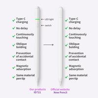 Harga pabrik pena kapasitif aktif pengisian daya magnetik nirkabel untuk Apple Pencil generasi kedua pena Stylus Tablet OEM