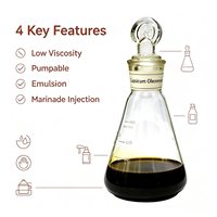 Laagviskeuze vloeibare Capsicum Oleoresin (kruidenextract) voor pompbare smaakemulsie en marinade-injectie in fles