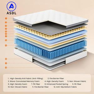 Vente directe d'usine, matelas de luxe pour hôtel, 30 cm, mousse haute densité, fermeté moyenne, doux, matelas en mousse à mémoire de forme pour <span class=keywords><strong>lit</strong></span> double, king size - Product Image 2