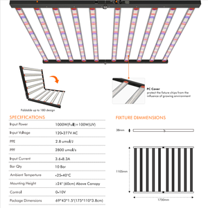 Hongyi 1000W/1200W dẫn phát triển ánh sáng 4 * 6ft 10/12 Thanh Kép quang phổ đầy đủ + UV + FR/IR 100W xây dựng điều khiển 0-10V điều khiển Nhôm PC nở - Product Image 3