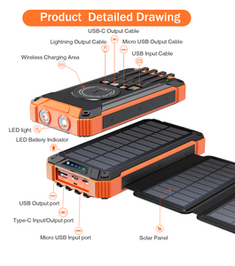 แบตสำรองพลังงานแสงอาทิตย์ 16000mAh 5 แผง ชาร์จโทรศัพท์ไร้สาย กันน้ำ ชาร์จเร็ว ไฟ LED สำหรับตั้งแคมป์ ฟังก์ชั่น SOS ฉุกเฉิน - Product Image 2