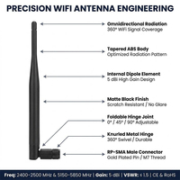 Antenne omnidirectionnelle à gain élevé 5dBi GSM 900/1800MHz SMA en gros pour compteur intelligent, terminal de point de vente