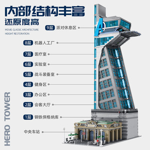 Bloques de Construcción Hero Tower 55120, 5883 Piezas, Modelo de Arquitectura de Plástico, Juguete de Ensamblaje para Adolescentes - Product Image 2