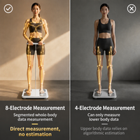 Balance connectée professionnelle à affichage LED en verre, 8 électrodes, mesure intelligente de la graisse corporelle, capacité 180 kg, étanche