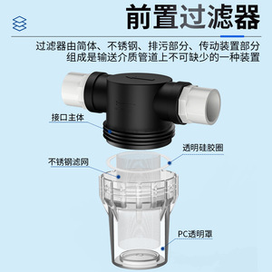 Filtro de Tubería de Agua de PVC con Malla de Acero Inoxidable para Granjas Acuícolas 202532 Diseño de Presión Externa para Tuberías - Product Image 2
