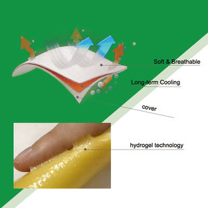 Producto de tendencia, analgésico articular OEM, calmante profundo de 8 horas para aliviar el dolor de rodilla - Product Image 4