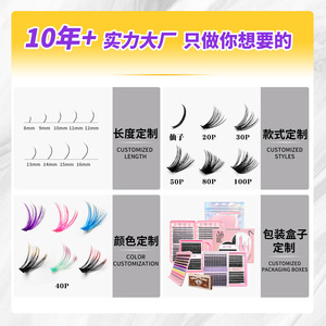 หนังสือขนตาปลอม Little Devil 80P ความยาวปานกลาง แถบกาวแบบใส ขนตาปลอมแบบไขว้ สำหรับขายต่างประเทศ รับผลิตตามแบบ OEM - Product Image 3