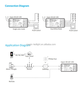 <span class=keywords><strong>Controller</strong></span> LED Miboxer SZ2 2 in <span class=keywords><strong>1</strong></span> Zigbee 3.0+ 2.4G per Strisce LED CCT, Certificato CE e RoHS, Compatibile con Tuya - Product Image 4