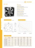 120*120*38mm 7000RPM 1238 Kugellager Kunststoff DC Axiallüfter Elektrisch OEM/ODM für Serverkühlung