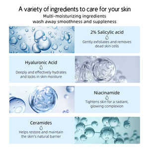 <span class=keywords><strong>Gel</strong></span> <span class=keywords><strong>de</strong></span> <span class=keywords><strong>ducha</strong></span> exfoliante <span class=keywords><strong>de</strong></span> ácido salicólico, <span class=keywords><strong>Gel</strong></span> <span class=keywords><strong>de</strong></span> <span class=keywords><strong>ducha</strong></span> <span class=keywords><strong>de</strong></span> limpieza profunda para el cuerpo y el acné, Etiqueta Privada, venta al por mayor - Product Image 3