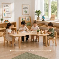 Table en bois Chuangjin en forme de pouce de poulet de 120 cm, bureau d'activités pour enfants en forme de haricot pour fournisseur d'écoles maternelles Montessori