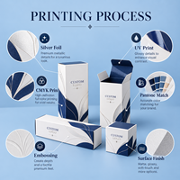 Boîtes d'emballage personnalisées en carton blanc de luxe avec logo, estampage à chaud argenté, impression UV pour parfums, cosmétiques et soins de la peau