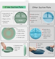 Ensemble de vaisselle pour tout-petits de 17 pièces sans BPA, ustensiles, assiettes, bavoirs, assiette divisée, bol à ventouse, cuillère d'alimentation, ensemble de repas en silicone pour bébé