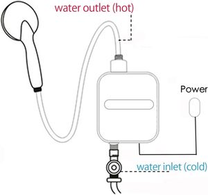 Chauffe-eau sans réservoir à succès avec affichage LED de la température pour salle de bain, chauffe-eau instantané électrique avec protection contre la surchauffe - Product Image 2