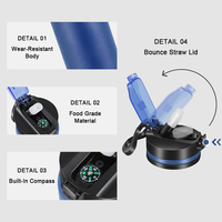Bouteille filtrante à eau portable en acier inoxydable avec logo personnalisé, gourde isotherme sous vide pour camping et randonnée, avec paille