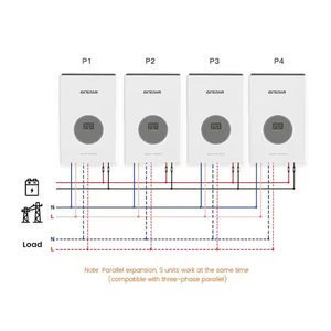 Sistema de Energía Solar Híbrido GCSOAR de Baja Frecuencia y Fuera de la Red de 4KW para el Hogar - Product Image 3