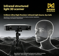 Escáneres 3D Infrarrojos 2-2 con Precisión de 0.05 mm; Optimizados para Estética Digital Médica; 4. Seguro para escaneos faciales prolongados