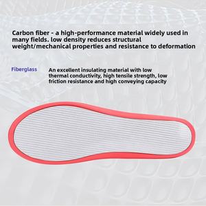 2025 <span class=keywords><strong>solette</strong></span> sportive <span class=keywords><strong>antiscivolo</strong></span> <span class=keywords><strong>per</strong></span> scarpe - Product Image 5