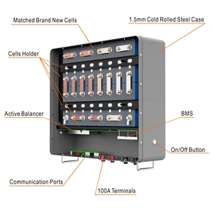 Gobel Power-batería de litio eléctrica para silla de ruedas, estante de batería de iones de litio para servidor <span class=keywords><strong>Powerwall</strong></span> - Product Image 5