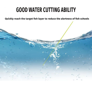 <span class=keywords><strong>Sedal</strong></span> De <span class=keywords><strong>Pesca</strong></span> De nailon SAMYEARS, <span class=keywords><strong>monofilamento</strong></span> De nailon De alta calidad, <span class=keywords><strong>Sedal</strong></span> De <span class=keywords><strong>Pesca</strong></span> Factort, alambre De <span class=keywords><strong>Pesca</strong></span> directo De bajo precio - Product Image 5