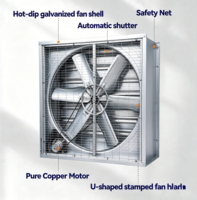 Ventilateurs d'extraction industriels de 54/48/42/36 pouces, spéciaux pour les élevages de poulets, ventilateurs de ventilation pour fermes d'élevage