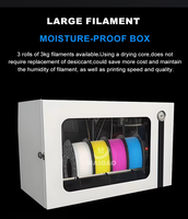 Imprimante 3D grand format 800x800mm pour la fabrication de lettres en relief