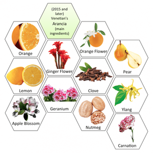 HL-huile Essentielle De Parfum المورد الأصلي ، من وحي ، زيت عطري فاخر برائحة فينيسية لفندق ناشر القب - Product Image 3