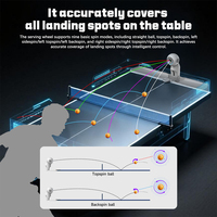Robot de Entrenamiento de Tenis de Mesa PUSUN con Capacidad para 150 Pelotas, Metales ABS, Colocación Inteligente Multipunto, Pelotas Aleatorias, Aplicación