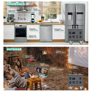 Hoàn Thành 3000W 3KW 5KW 10KW năng lượng mặt trời hệ thống điện Kit Lithium Pin lưu trữ MPPT nhảy Starter RV cổng cho off-lưới nhà năng lượng - Product Image 6