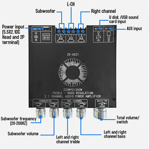 As21 <span class=keywords><strong>2.1</strong></span> Kênh Kỹ Thuật Số Power <span class=keywords><strong>Amplifier</strong></span> Board <span class=keywords><strong>Module</strong></span> 220W * 2 + 350W Bảng Mạch Bo Mạch Chủ Receiver Power <span class=keywords><strong>Amplifier</strong></span> <span class=keywords><strong>Module</strong></span> - Product Image 2