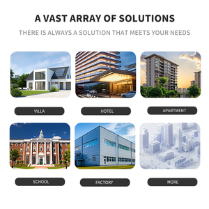 One-stop Solution for Hotel &amp; Home Security <strong>Alarm</strong> <strong>System</strong> with HORN <strong>Alarm</strong> ABS Material Tuya App Supported Wireless Smart Camera - Product Image 3