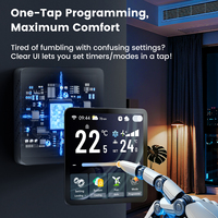 Termostato Inteligente Wifi Tuya Programable para Calefacción Central HVAC, Controlador de Temperatura de Aire Acondicionado Multizona