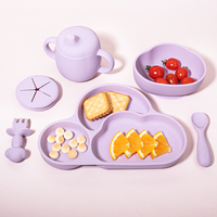 Ensemble d'alimentation pour bébé en silicone de qualité alimentaire, assiette, bol, fourchette, cuillère, tasse - Écologique et durable pour bébés et tout-petits - Vente chaude usine OEM ODM