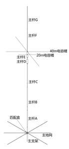 Vg4 4-полосный Gp типа Hf Ham Радио Мобильный Вертикальная антенна Подходит для Xiegu Yaesu Ham радио - Product Image 4