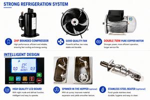 Macchina per Gelato Automatica a Risparmio Energetico EM ODM con Refrigerante Ecologico - Product Image 3