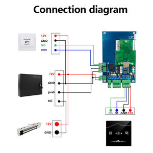 Proximidad 13,56 MHz RFID Lector de código QR para exteriores Integrado NFC Smart Wiegand26 Torniquete Escáner de código QR Lector de control de acceso - Product Image 4