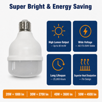 Ampoule LED E27 B22 2700K-6000K AC85-265V 20W-60W Économie d'Énergie 25000H Corps en Aluminium CE RoHS Éclairage Domestique