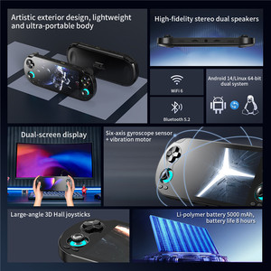 ANBERNIC RG VITA PRO ระบบปฏิบัติการ Android 14 Linux 64-bit และ RG VITA คอนโซลเกม Android 12 สไตล์คลาสสิคย้อนยุค - Product Image 4